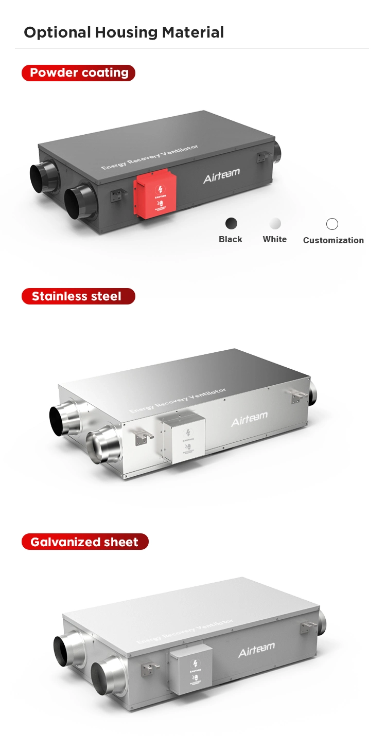 OEM Wholesale Commercial Factory Price Ceiling Mounted Explosion Proof Energy Exchange Erv Hrv Air Recuperator