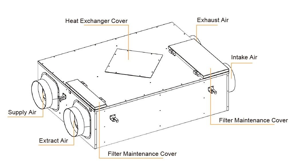 Household High-Pressure Ceiling Type Energy Recovery Ventilator Erv Series Fan Machine