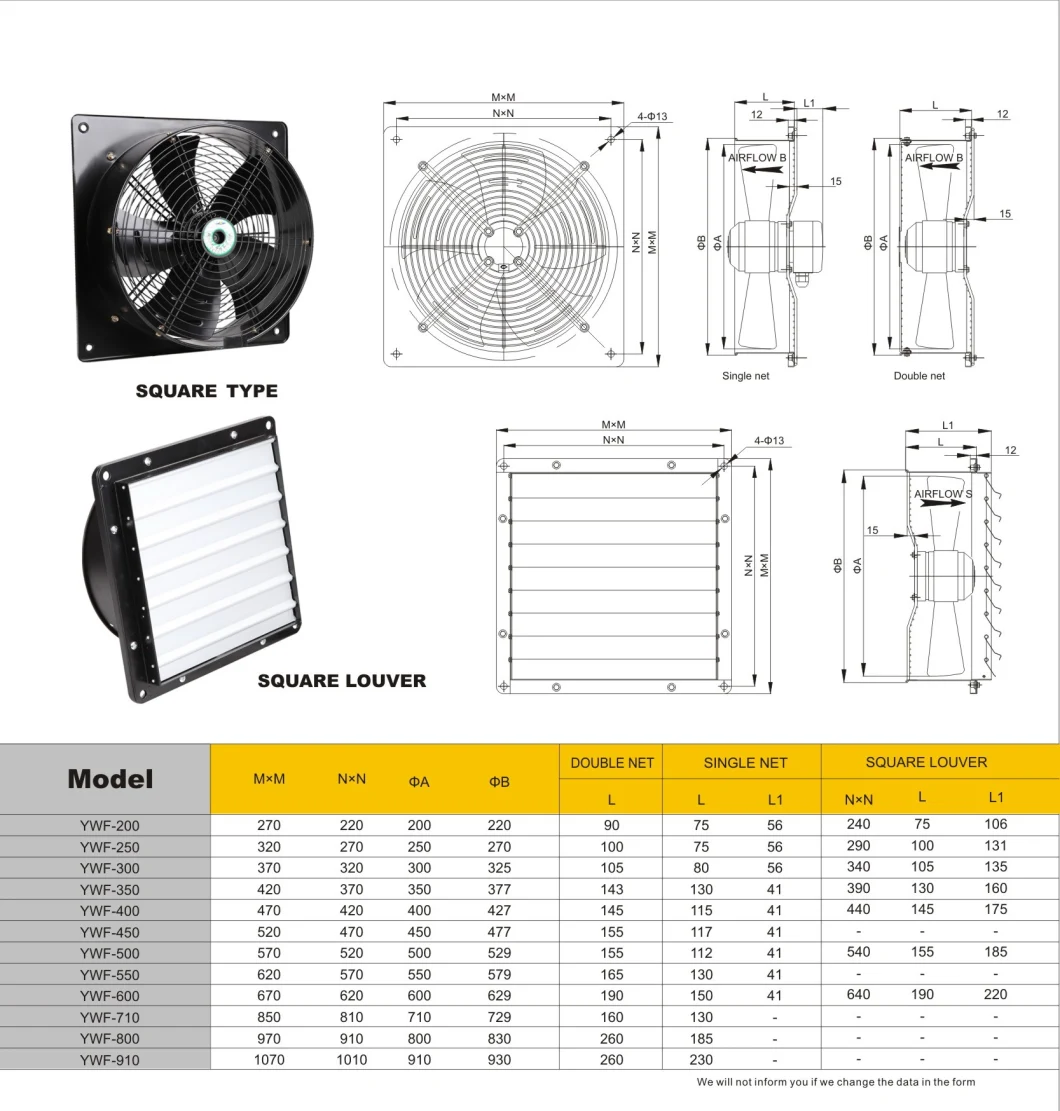 300mm 220V External Rotor Square Type Axial Fan with Small Vibration