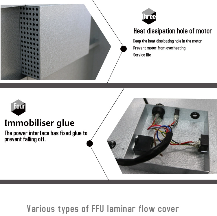 Clean Room FFU Fan Filter Unit with HEPA Ceiling Module